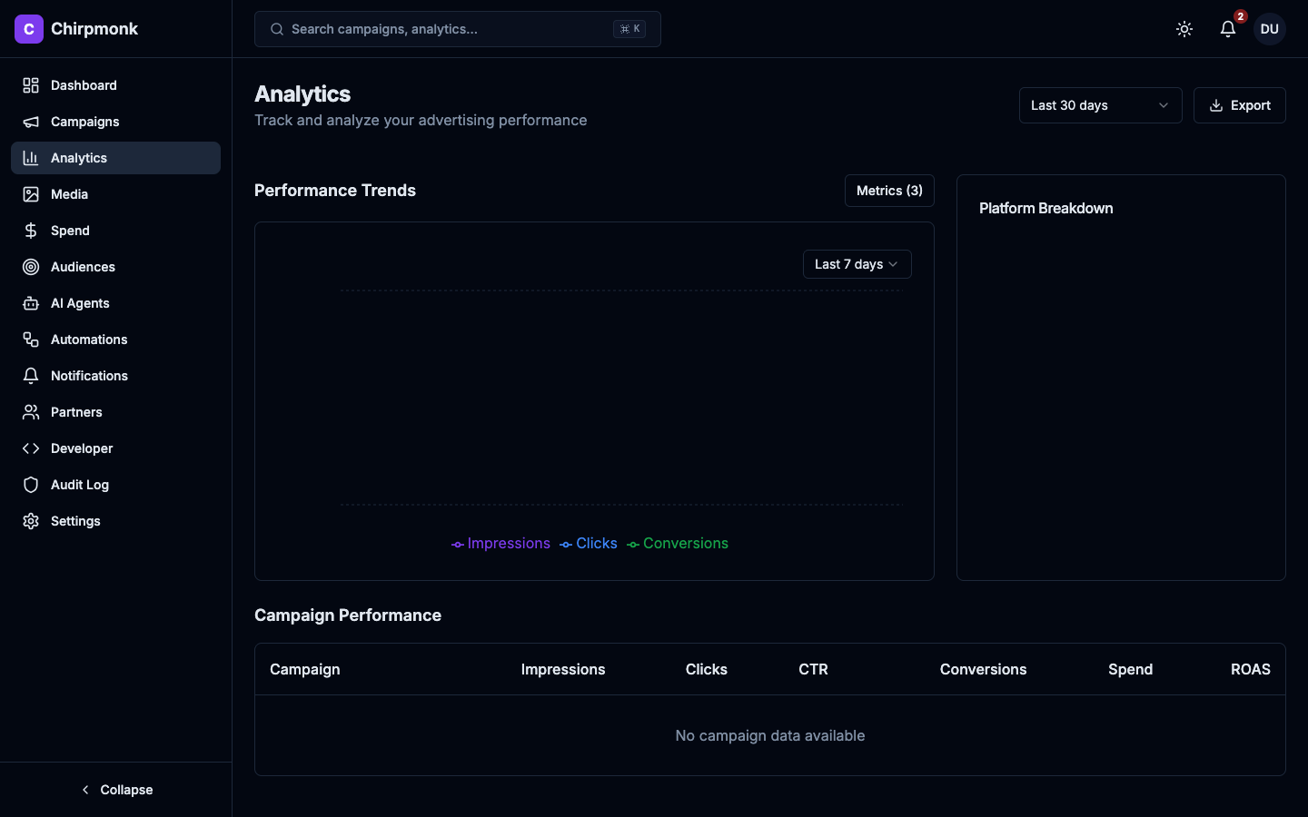 Performance Optimizer agent interface showing campaign analytics