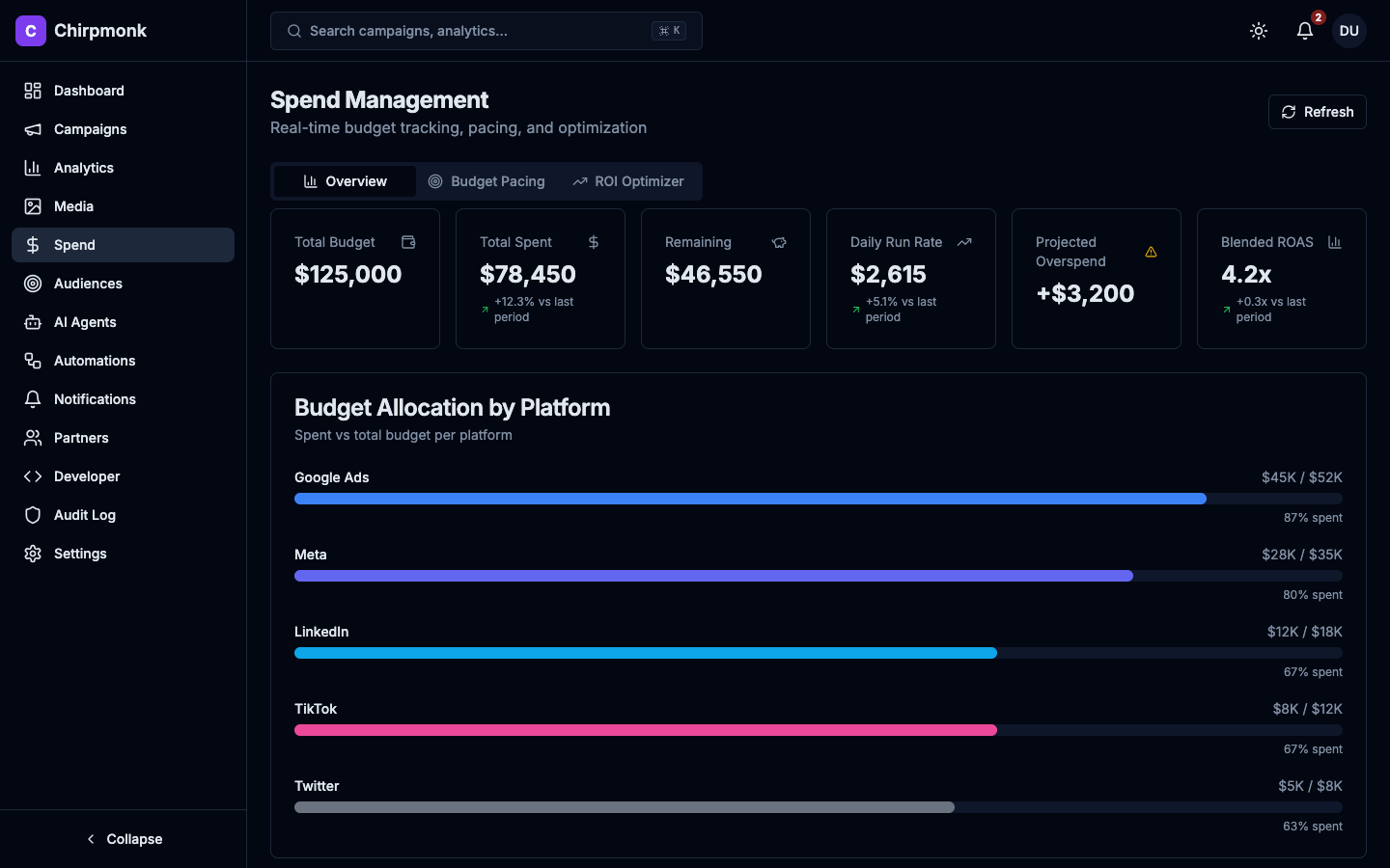 Media Buyer agent interface showing spend optimization